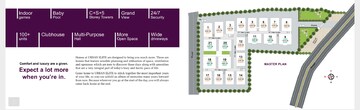Floor Plan in 2 BHK Apartment at Tukkuguda – for Sale