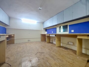 Team Area in  Office Space at Malad West – for Rent