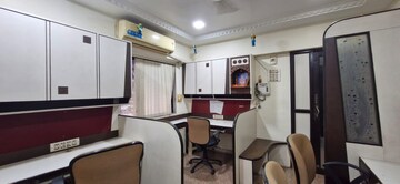 Commercial Office Space 250 Sq.Ft. For Rent in Goregaon West Mumbai  8244572