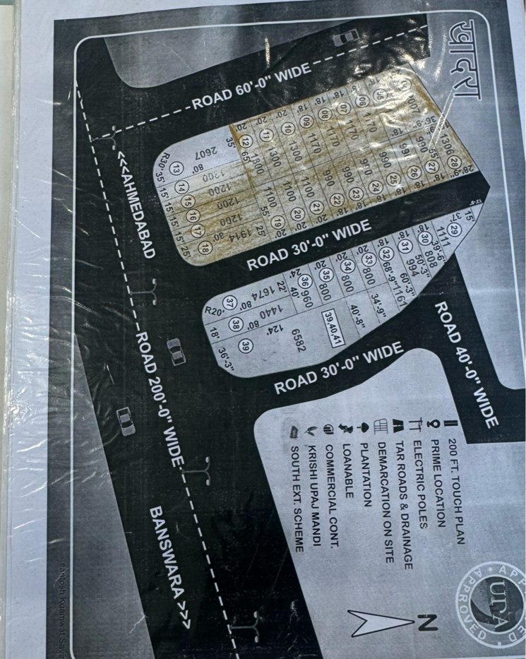 Other, jawahar nagar  990 Sq.Ft. Plot In Jawahar Nagar Udaipur 8246475