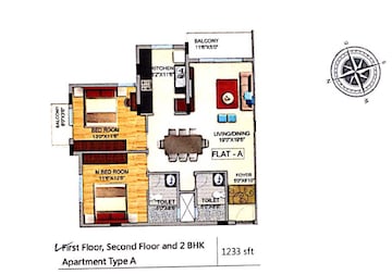 1 BHK Builder Floor For Resale in Uber Paxina Jayanagar Bangalore  8248876