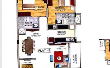 3 BHK Builder Floor For Sale in Uber Paxina, Jayanagar