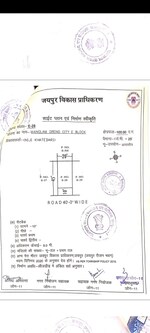 100 Sq.Yd. Plot in Mahapura