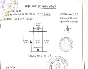 Plot For Sale in Mahapura