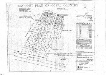 Plot Area in  Plot at Windsor Township, Hoskote – for Sale