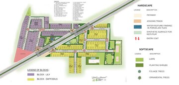 3 BHK Apartment For Sale in Signature Global City 81, Sector 81