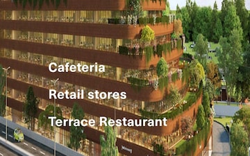 Co-working Space For Sale in Total Environment After The Rain, Yelahanka