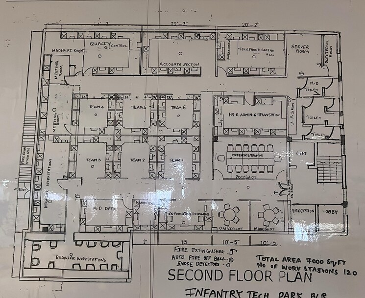 Floor Plan, natasha-penta Commercial Office Space 7000 Sq.Ft. In Infantry Road Bangalore 8262705