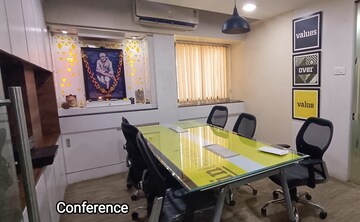 Team Area in  Office Space at Dev Milan Tower, Dharamveer Nagar – for Rent