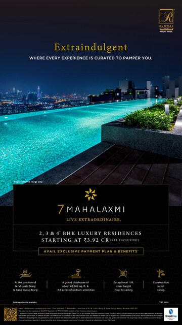 2 BHK Builder Floor For Sale in Runwal 7 Mahalaxmi, Mahalaxmi