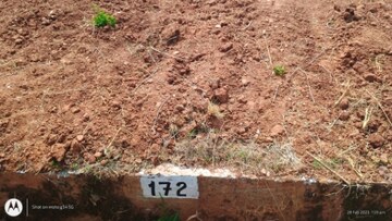 Plot Area in  Plot at Nadaprabhu Kempegowda Layout Kodigehalli, Kodigehalli – for Sale