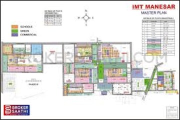 Master Plan in  Office Space in IT/SEZ at Manesar Sector 8 – for Rent