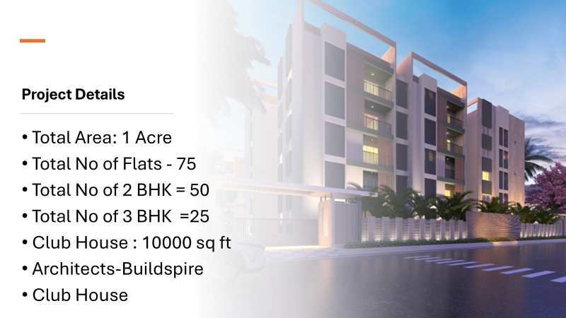 2 BHK 1229 Sq.Ft. Apartment in Prayuktha PM Garden