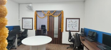  Office Space For Rent in Sector 2