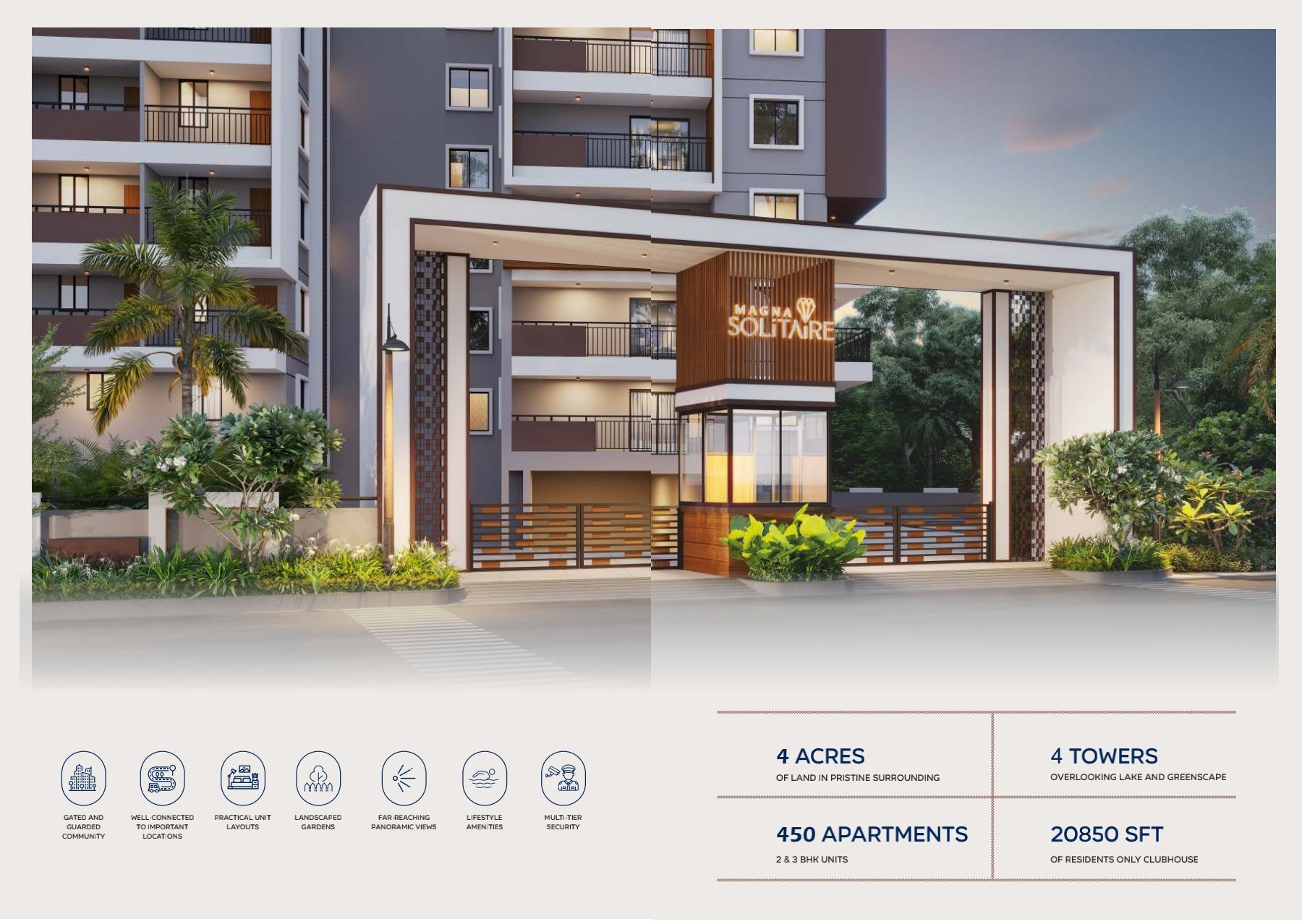 3 BHK Apartment For Sale in Magna Solitaire