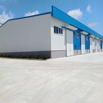 Commercial Industrial Plot 2000 Sq.Mt. For Rent in Ecotech 10 Greater Noida Greater Noida  8292051