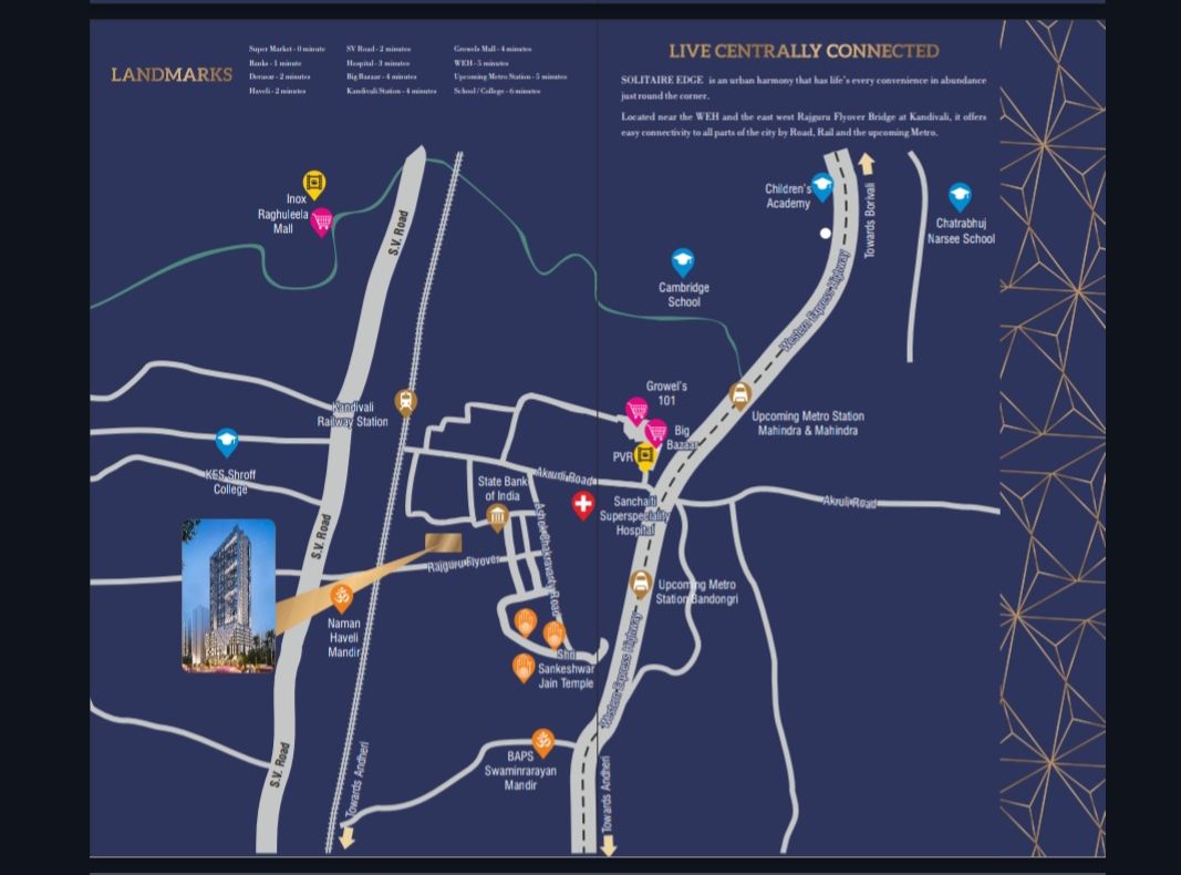 2 BHK Apartment For Sale in Mahaveer Solitaire Edge
