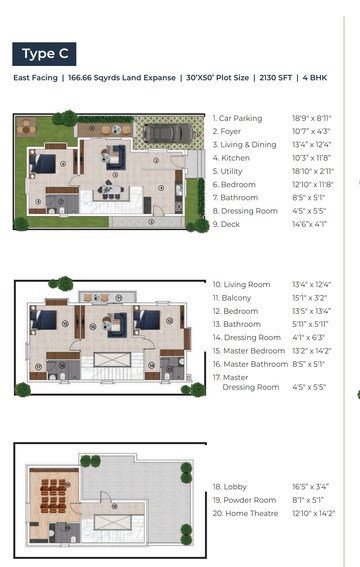 Floor Plan in 4 BHK Villa at Elemental Village, Peeranchuruvu – for Sale