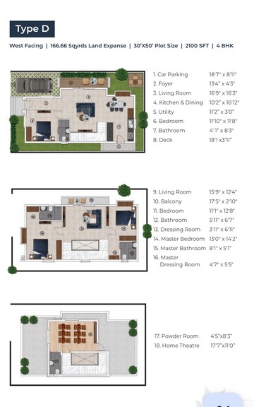 Floor Plan in 4 BHK Villa at Elemental Village, Peeranchuruvu – for Sale