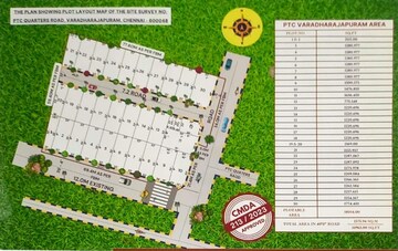   Plot at Tambaram West – for Sale