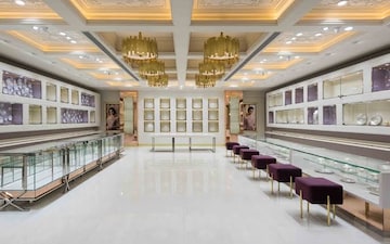 Shop For Rent in Kalyan Nagar