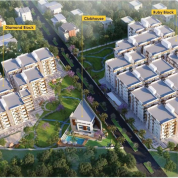 Master Plan in 1 BHK Apartment at Patancheru – for Sale