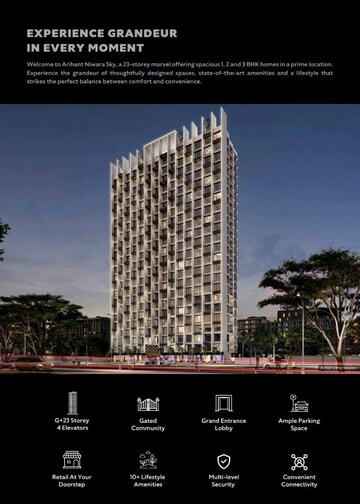 1 BHK Builder Floor For Sale in Dream Arihant Niwara Sky, Sion