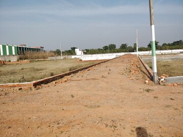  Plot For Sale in Jewar
