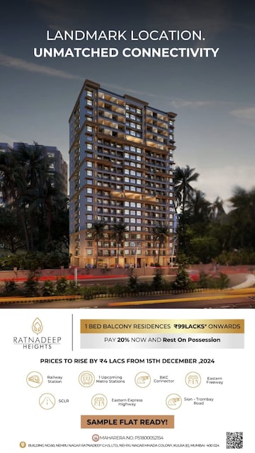 1 BHK Apartment For Resale in SD Bhalerao Ratnadeep Kurla Mumbai  8334426