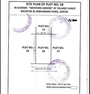  Plot – Exterior View View at Sirsi - for Sale