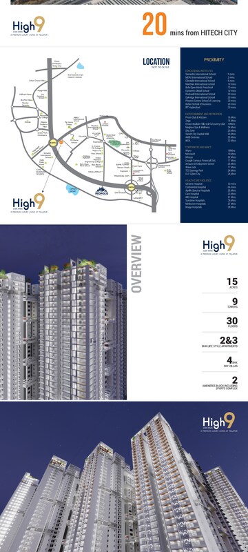 3 BHK Apartment – Exterior View View at Anvita High 9, Kollur - for Sale