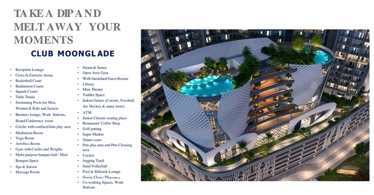 Master Plan, ira-moon-glade 2 Bedroom 1345 Sq.Ft. Apartment In Narsingi Hyderabad 8364644