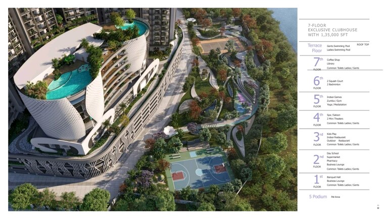 Exterior View, ira-moon-glade 2 Bedroom 1345 Sq.Ft. Apartment In Narsingi Hyderabad 8364644