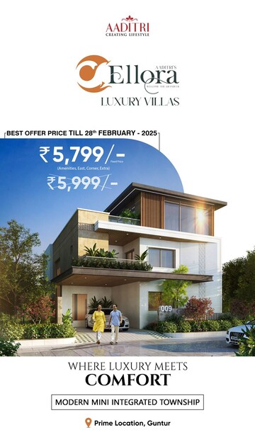 3 BHK Apartment – Exterior View View at Modi Elegance, Kukatpally - for Sale