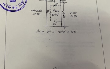 Plot For Sale in Shyam Nagar