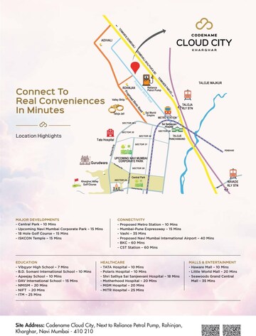 2 BHK Apartment – Map Location View at Today Global Anandam, Kharghar - for Sale
