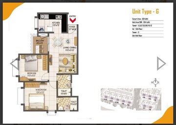 2 BHK Apartment For Sale in Prestige Primrose Hills, Banashankari 6th Stage