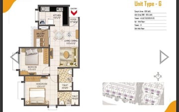 2 BHK Apartment For Sale in Prestige Primrose Hills, Banashankari 6th Stage