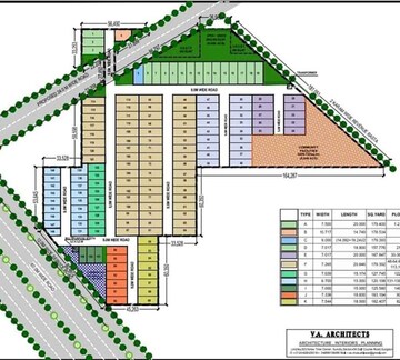  Plot – Exterior View View at 3B Estate 95, Sector 95 - for Sale