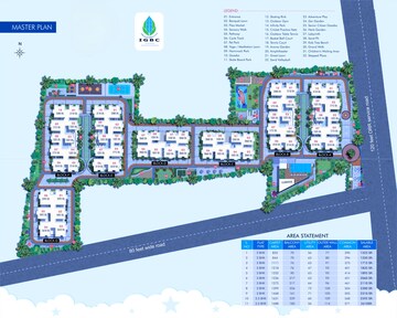 Master Plan in 2 BHK Apartment at Kollur – for Sale