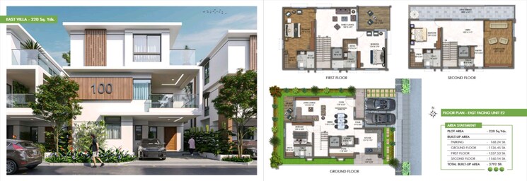 Master Plan, kollur 4 Bedroom 4591 Sq.Ft. Villa In Kollur Hyderabad 8374530
