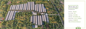 Master Plan in 4 BHK Villa at Kollur – for Sale