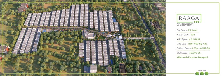 Master Plan, kollur 4 Bedroom 4591 Sq.Ft. Villa In Kollur Hyderabad 8374530