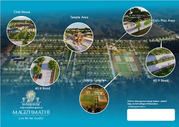 Plot Area in  Plot at Anna Nagar – for Sale
