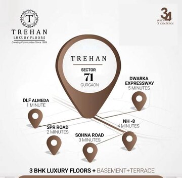Master Bedroom in 3 BHK Builder Floor at Sector 71 – for Sale