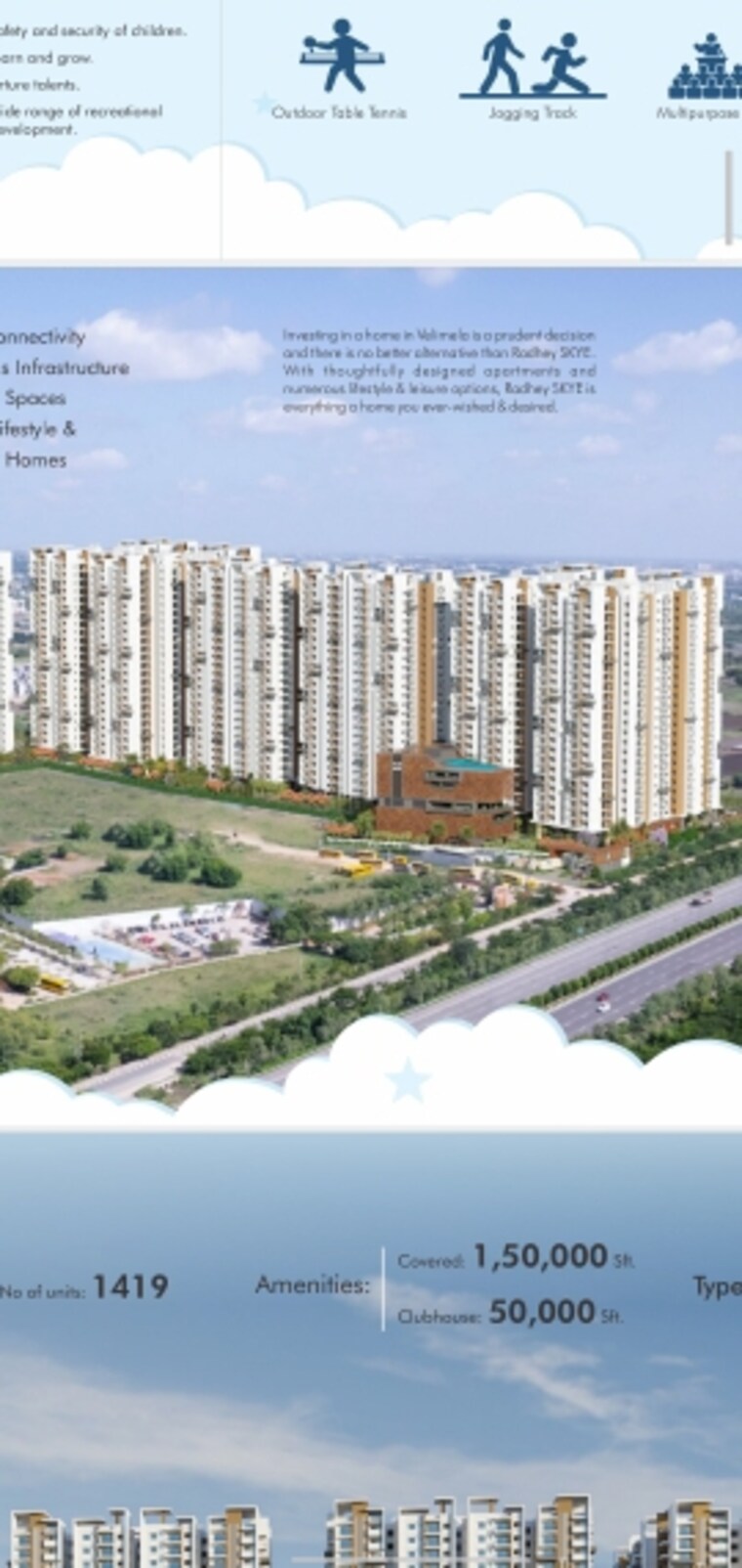 Exterior View, radhey-skye 3 Bedroom 1895 Sq.Ft. Apartment In Velmala Hyderabad 8380747