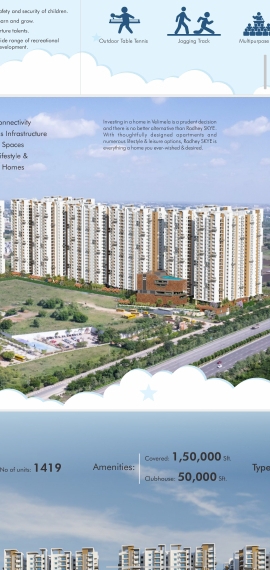 3 BHK 2060 Sq.Ft. Apartment in Radhey Skye