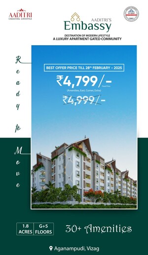 Master Bedroom in 2 BHK Apartment at Kollur Gated Community, Kollur – for Sale