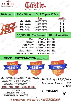 Master Bedroom in 2 BHK Apartment at Kollur Gated Community, Kollur – for Sale