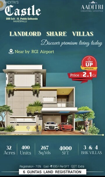 2 BHK Apartment – Exterior View View at Kollur Gated Community, Kollur - for Sale